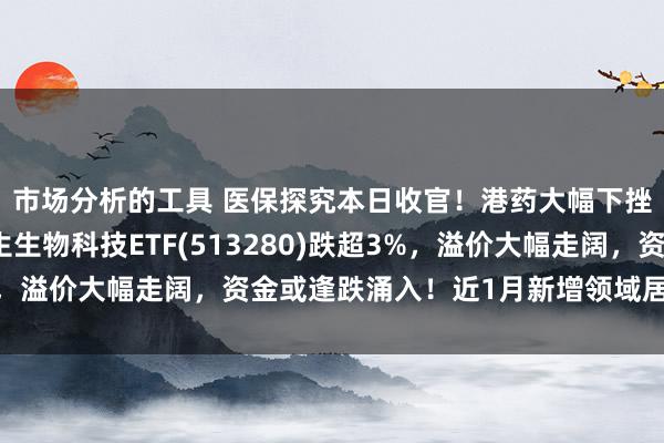 市场分析的工具 医保探究本日收官！港药大幅下挫，高纯度低费率恒生生物科技ETF(513280)跌超3%，溢价大幅走阔，资金或逢跌涌入！近1月新增领域居同类第一