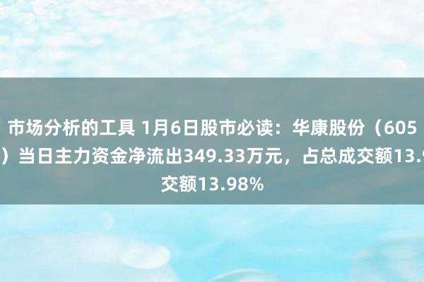 市场分析的工具 1月6日股市必读：华康股份（605077）当